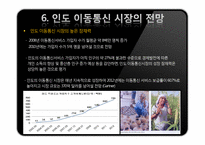 인도 IT산업 연구-19