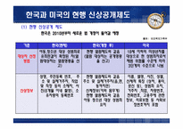 [비교행정론] 한국과 미국의 아동성범죄자 신상정보열람제도 비교-13