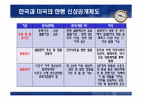 [비교행정론] 한국과 미국의 아동성범죄자 신상정보열람제도 비교-14