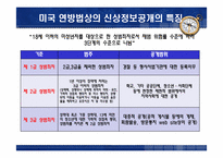 [비교행정론] 한국과 미국의 아동성범죄자 신상정보열람제도 비교-16