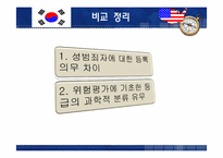 [비교행정론] 한국과 미국의 아동성범죄자 신상정보열람제도 비교-20