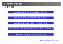 [직무와 기업 조사] 재경분야, CJ그룹(제일제당)-19