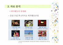 창의성과 여가에 대한 동,서양 비교문화연구-10