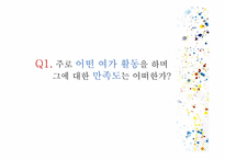 창의성과 여가에 대한 동,서양 비교문화연구-12