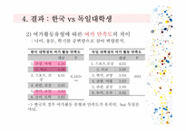 창의성과 여가에 대한 동,서양 비교문화연구-14