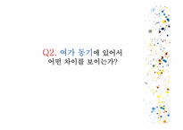 창의성과 여가에 대한 동,서양 비교문화연구-18