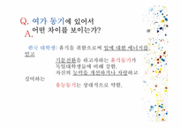창의성과 여가에 대한 동,서양 비교문화연구-20
