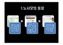 [사이버정치] 인터넷 정치집단 노사모-4