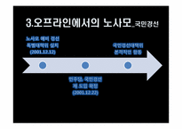 [사이버정치] 인터넷 정치집단 노사모-6