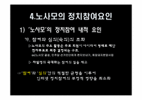 [사이버정치] 인터넷 정치집단 노사모-10