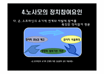 [사이버정치] 인터넷 정치집단 노사모-12