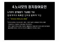 [사이버정치] 인터넷 정치집단 노사모-13