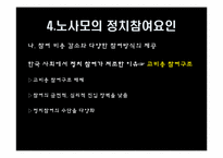 [사이버정치] 인터넷 정치집단 노사모-15