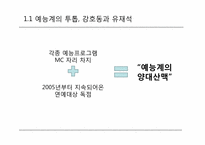 유재석, 강호동의 리더십 비교-8