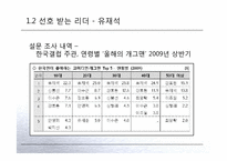 유재석, 강호동의 리더십 비교-14