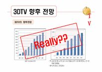 [뉴미디어론] 3DTV와 시장의 전망-15