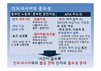 [국제협상론] 인도네시아 협상 전략 및 에티켓-4