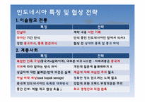 [국제협상론] 인도네시아 협상 전략 및 에티켓-5