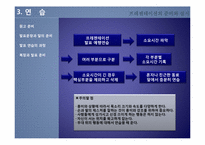 [커뮤니케이션] 프레젠테이션의 준비와 실시-16