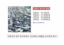 교통으로 인한 이산화탄소 배출을 줄이기-4