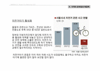 교통으로 인한 이산화탄소 배출을 줄이기-7