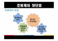 호봉제와 연봉제의 비교-9