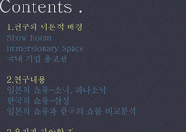 일본의 쇼룸과 한국의 쇼룸-2
