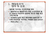 재일동포에 대한 일본 대학생들의 인식조사-3