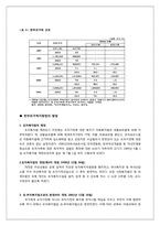 [사회복지법제론] 한부모가족지원법-4