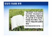 한국의 정치와 외교 -정당-5