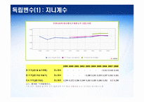 한국의 정치와 외교 -정당-8