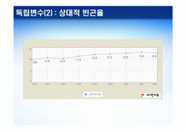 한국의 정치와 외교 -정당-12