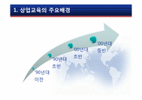 정보화시대에서의 상업정보교육-3