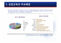 정보화시대에서의 상업정보교육-8