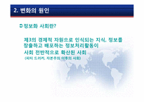 정보화시대에서의 상업정보교육-10