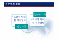 정보화시대에서의 상업정보교육-11