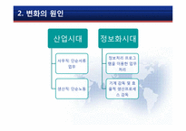 정보화시대에서의 상업정보교육-12