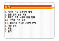외국인 이주 노동자의 인권실태-3