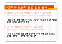 외국인 이주 노동자의 인권실태-11