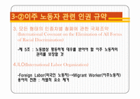 외국인 이주 노동자의 인권실태-12