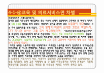 외국인 이주 노동자의 인권실태-20