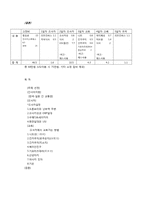 일본 간사이 여행 계획서-8