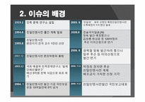 친일인명사전 레포트-4