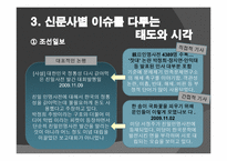 친일인명사전 레포트-5