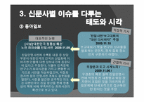 친일인명사전 레포트-7