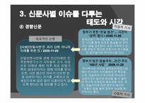 친일인명사전 레포트-8