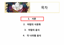 아랍의 음식 레포트-2