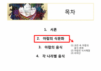 아랍의 음식 레포트-4