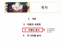 아랍의 음식 레포트-8