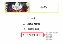 아랍의 음식 레포트-12